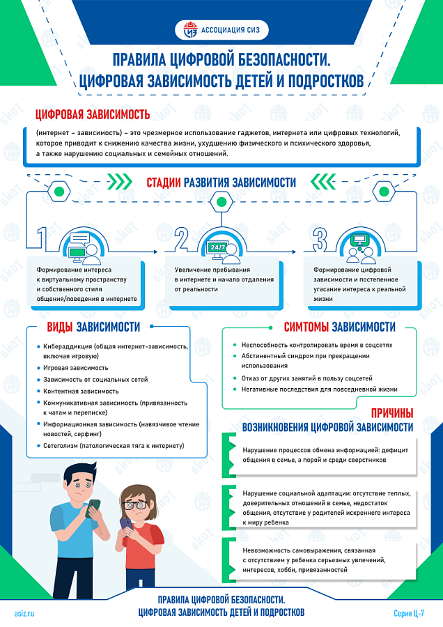 Профилактика цифровой зависимости